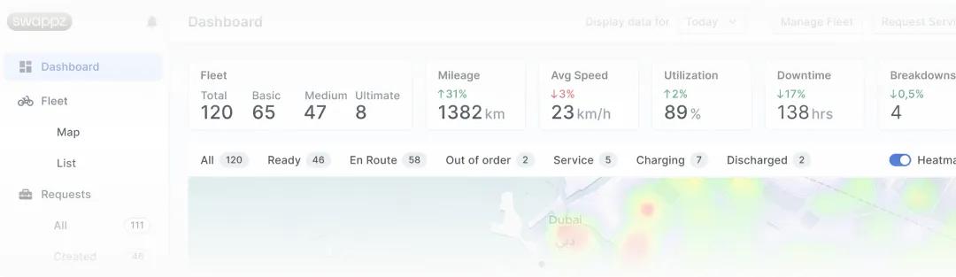 Оптимизировали в ОАЭ аренду байков, самокатов, велосипедов, ускорили их обслуживание и снизили количество угонов