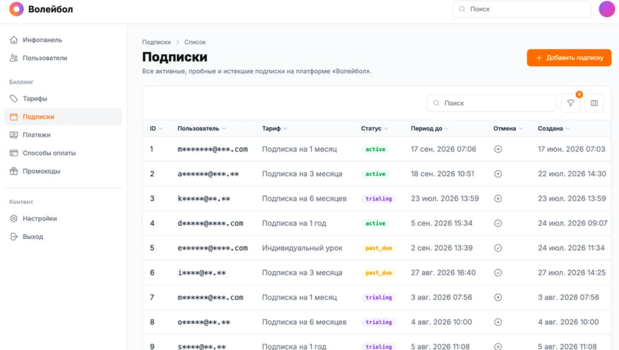 Админка Future Volleyball School: подписки учеников со статусами active, trialing и past_due и датами окончания периода