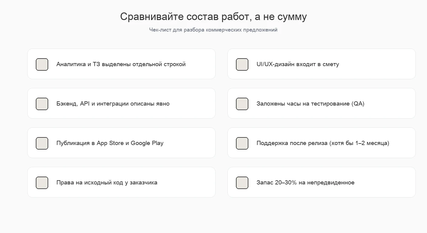 Checklist for comparing proposals by scope