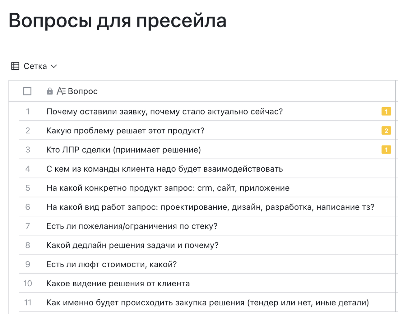 Процесс первичного сбора информации: от свободной формы к структурированному брифу
