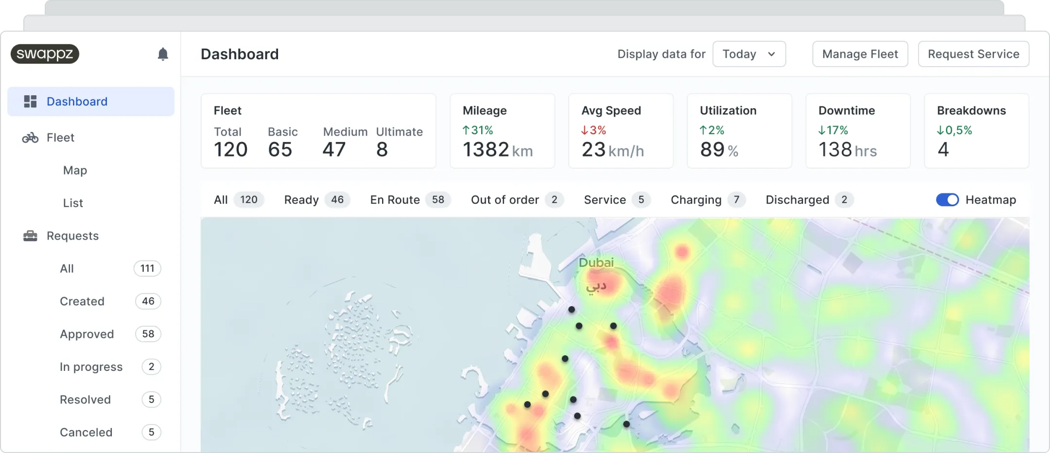 Облачные сервисы, инфраструктура и интеграции