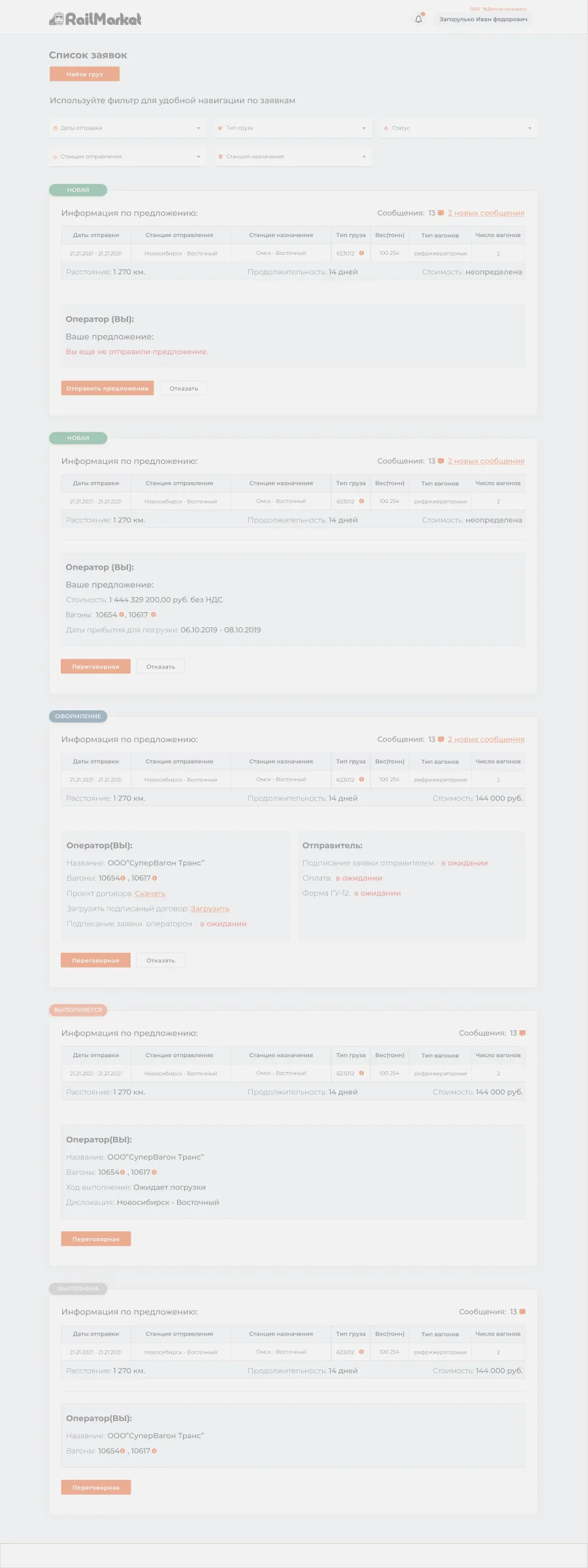 Operator cabinet: requests by status and filters