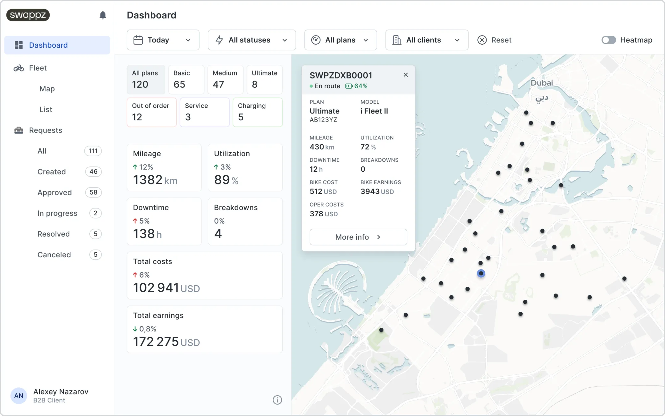 Интерфейс B2B-клиента: мониторинг статусов и управление парком
