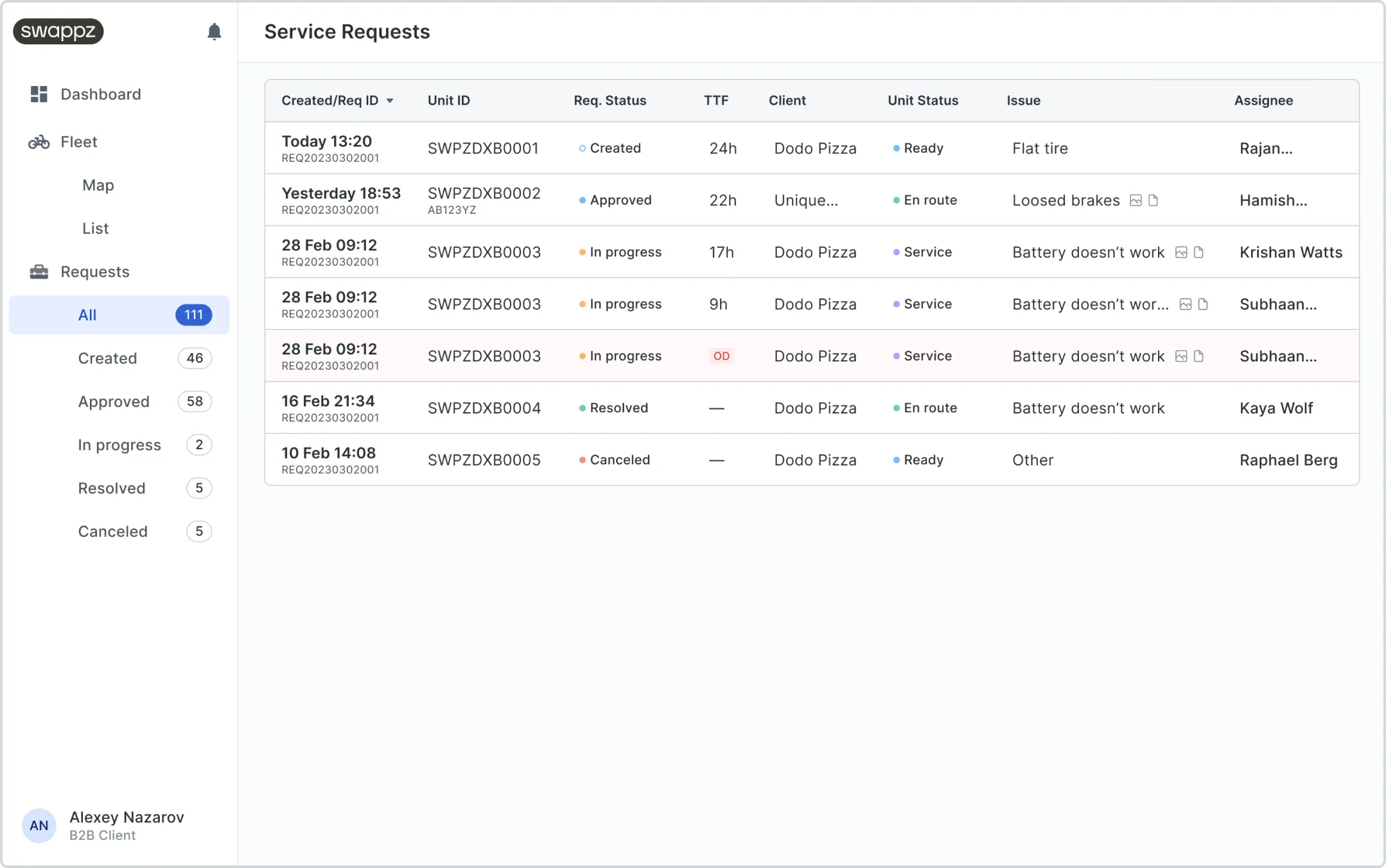Рабочее место техника: маршрут к байку и смена статусов ремонта
